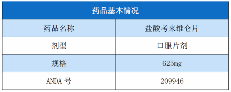 藥品基本信息_meitu_2.jpg